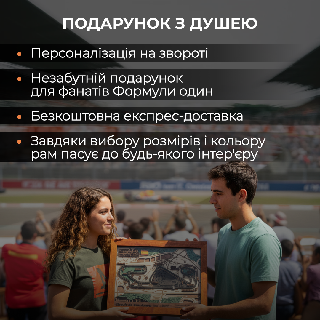 3Д МАПА ТРАСИ ФОРМУЛА-1