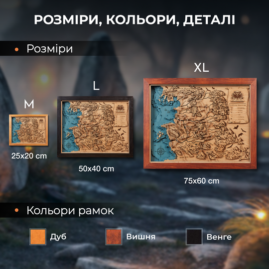 МАПА КОРОЛІВСТВ ПІВНОЧІ